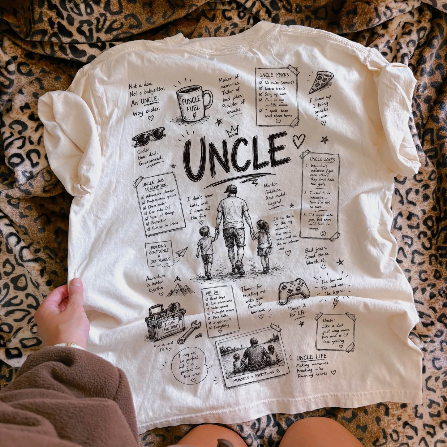 Uncle Sketch Collage 08461