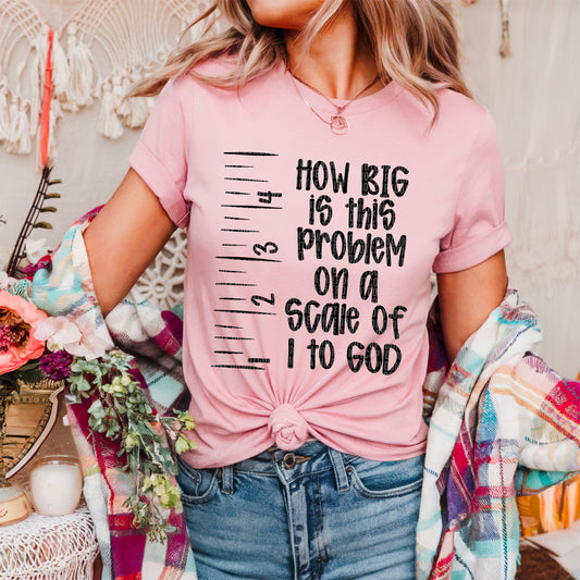 How Big Is This Problem Scale of 1 to God Black 02787