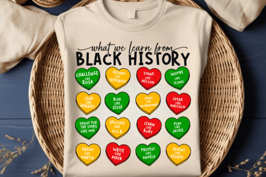 What we learn from black history 03175